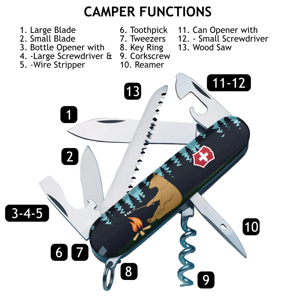 Victorinox Bear Necessities Camper Designer Swiss Army Knife - Image 3