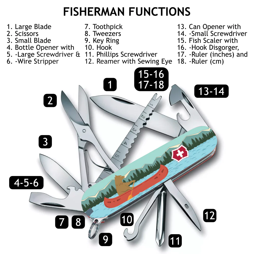 Victorinox Beary Good Catch Fisherman Designer Swiss Army Knife - Image 3