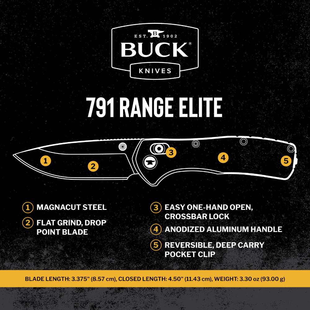Buck 791 Range Elite Lockblade Knife - Image 2