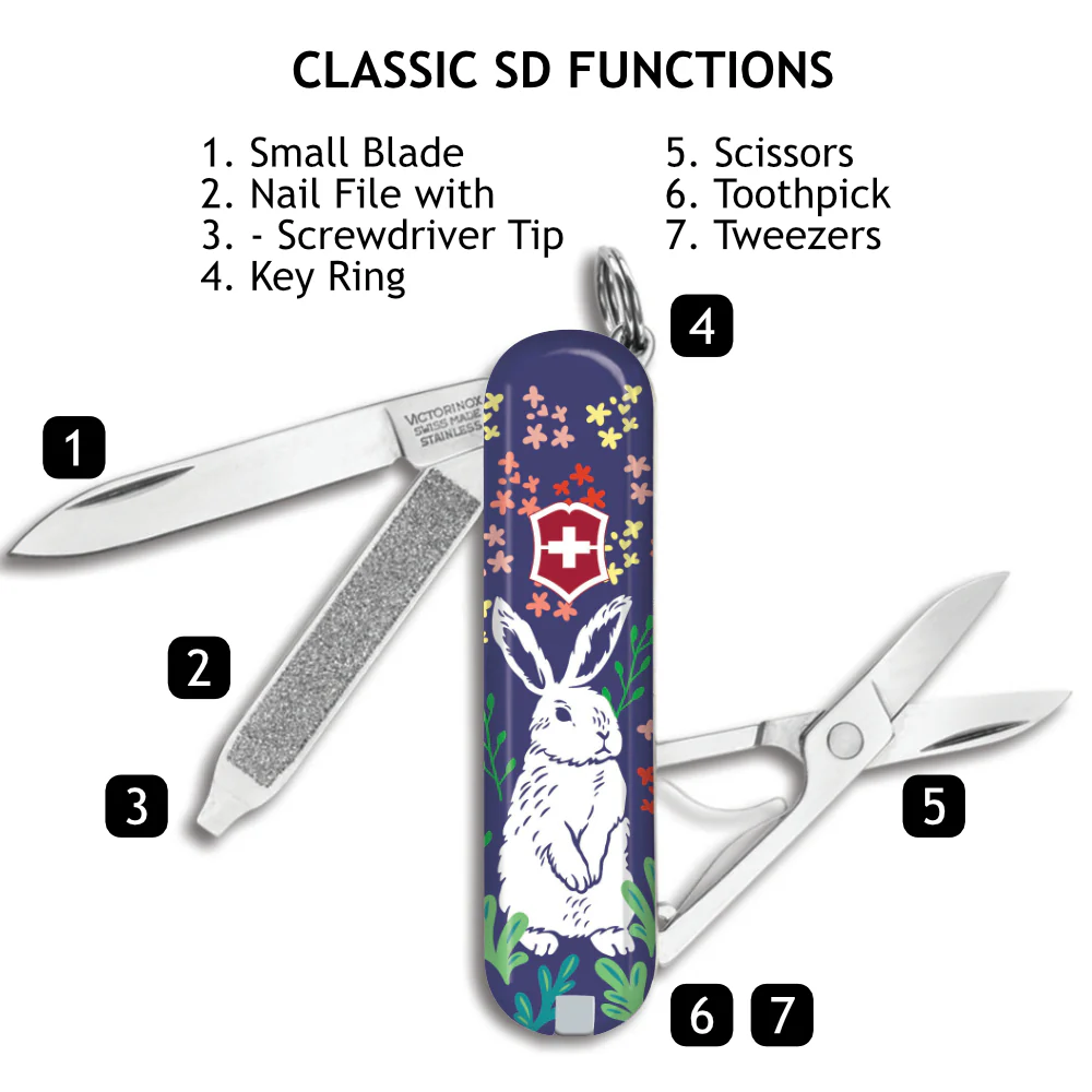 Victorinox Bunny Classic SD Designer Swiss Army Knife - Image 3