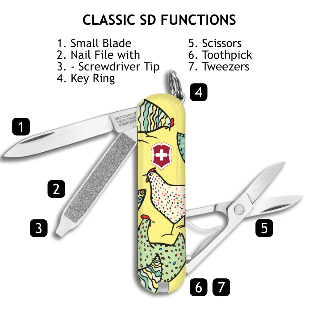 Victorinox Funky Chickens Classic SD Designer Swiss Army Knife - Image 3