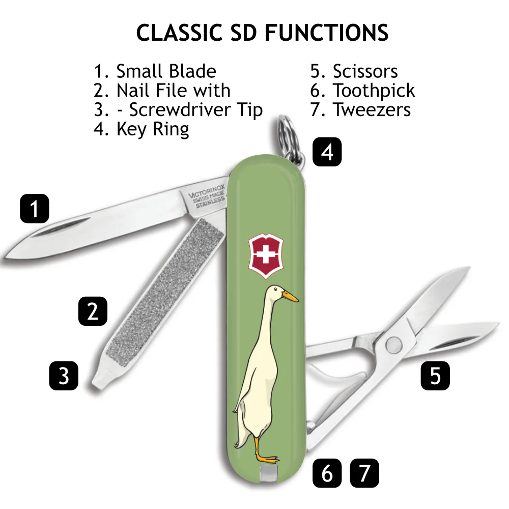 Victorinox Gaggle of Geese Classic SD Designer Swiss Army Knife - Image 3