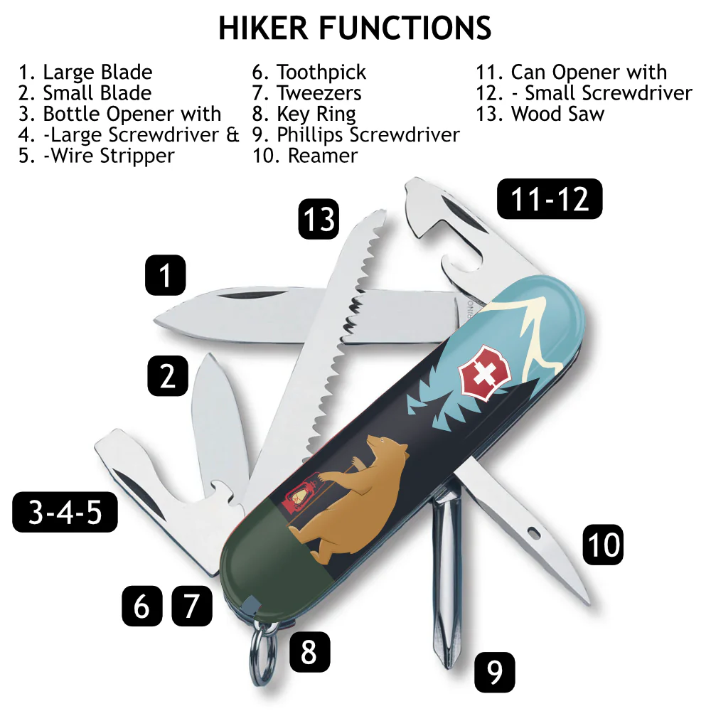 Victorinox Bear Trek Hiker Designer Swiss Army Knife - Image 3