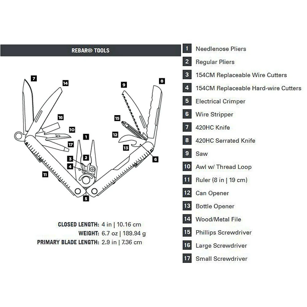 Leatherman Rebar Black Pliers Multi-tool - Image 4