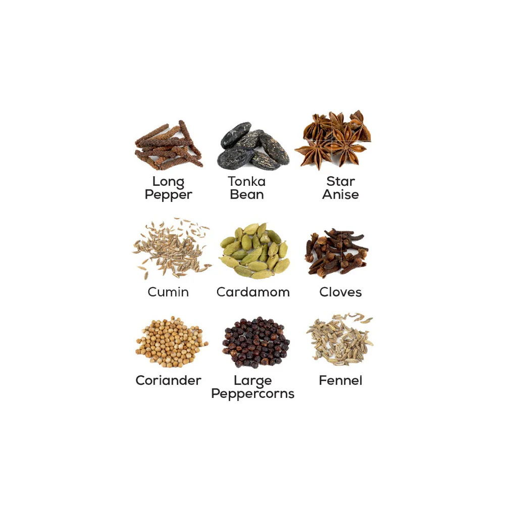 Peugeot Isen 6.25" Long Pepper and Spice Mill - Image 4