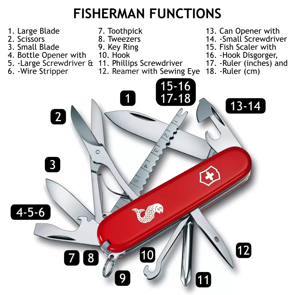 Victorinox Fisherman Swiss Army Knife - Image 2