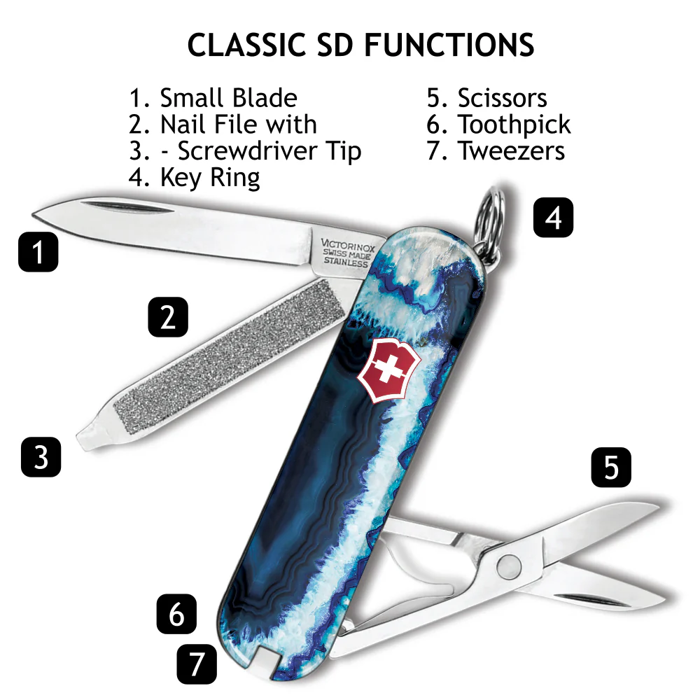 Victorinox Geode Classic SD Designer Swiss Army Knife - Image 3