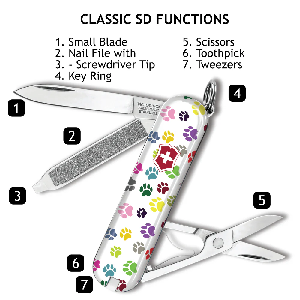 Victorinox Paw Print Classic SD Designer Swiss Army Knife - Image 3