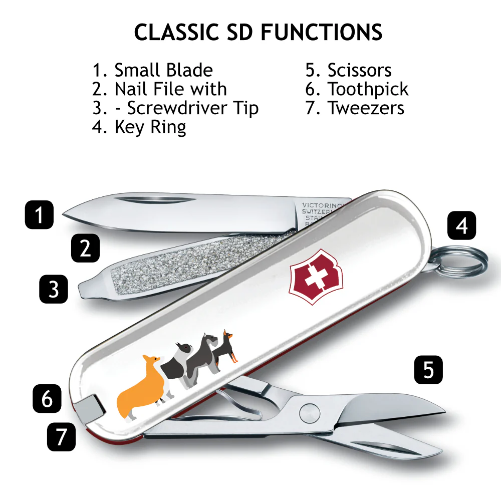 Victorinox Puppy Parade Classic SD Designer Swiss Army Knife - Image 3