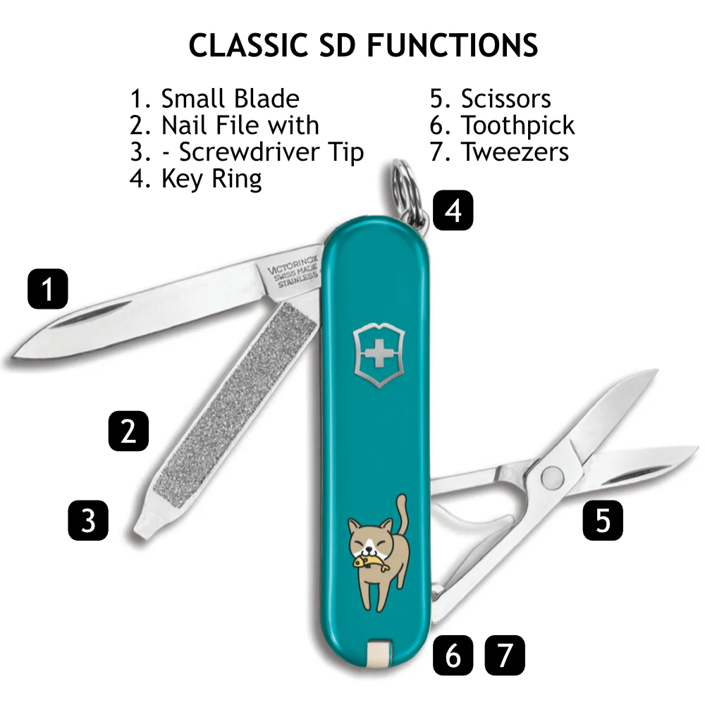 Victorinox Happy Cats Classic SD Designer Swiss Army Knife - Image 3