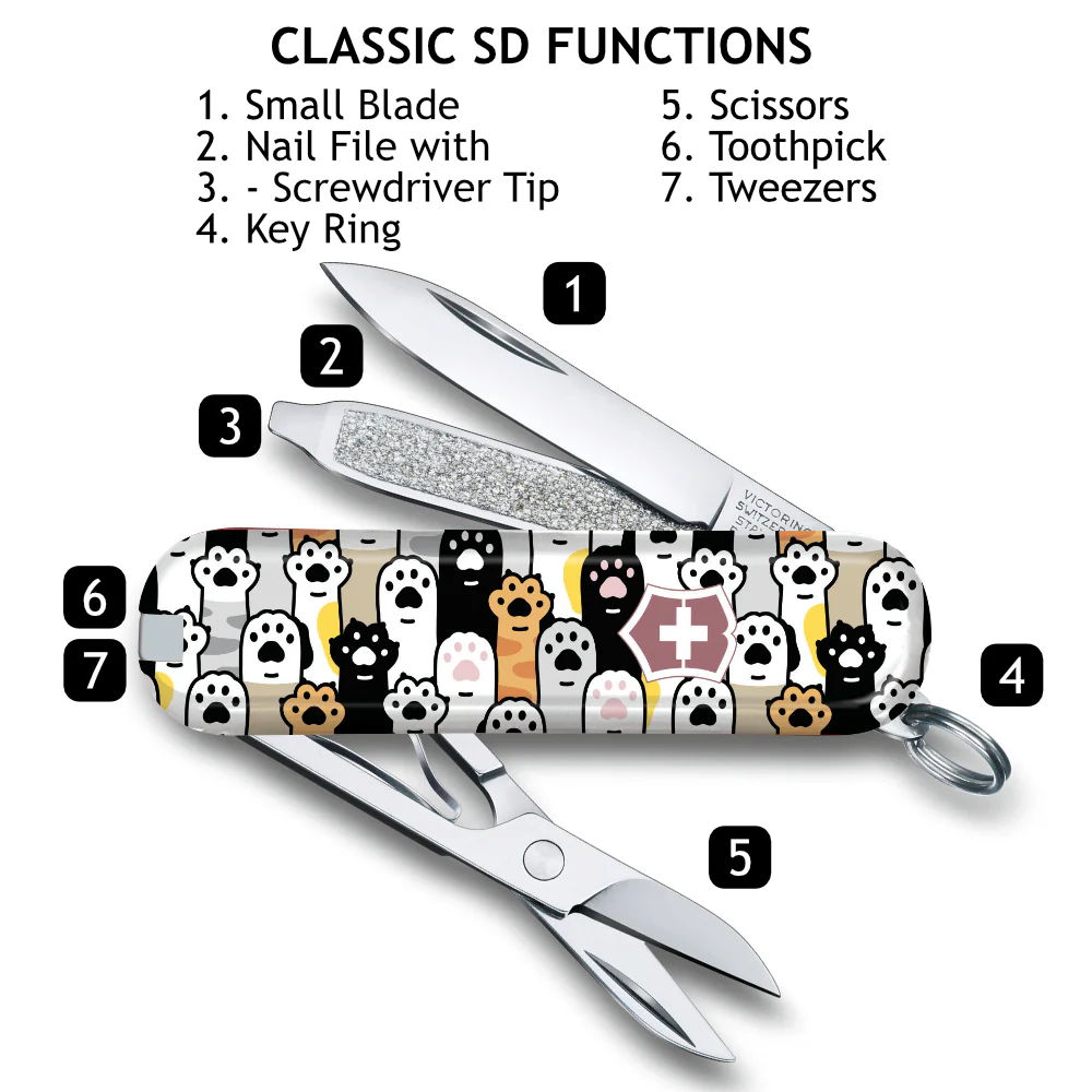 Victorinox Paws in the Air Classic SD Designer Swiss Army Knife - Image 3