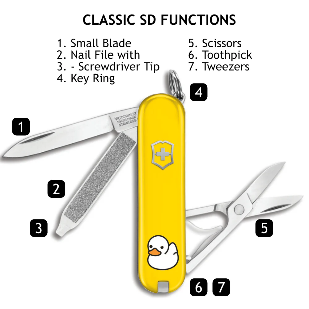 Victorinox Rubber Duckies Classic SD Designer Swiss Army Knife - Image 3